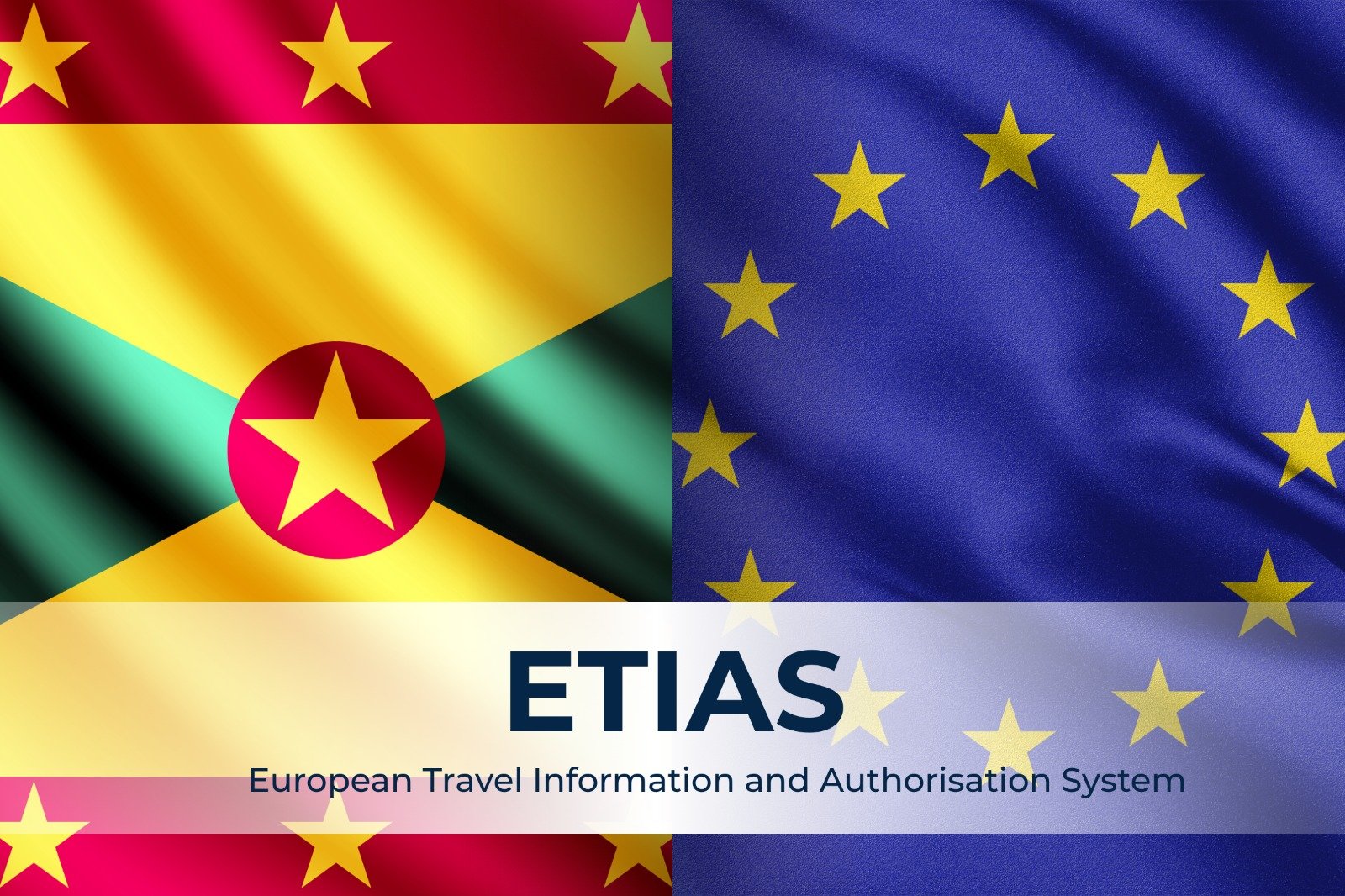 ETIAS and its Impact on Grenada Citizenship