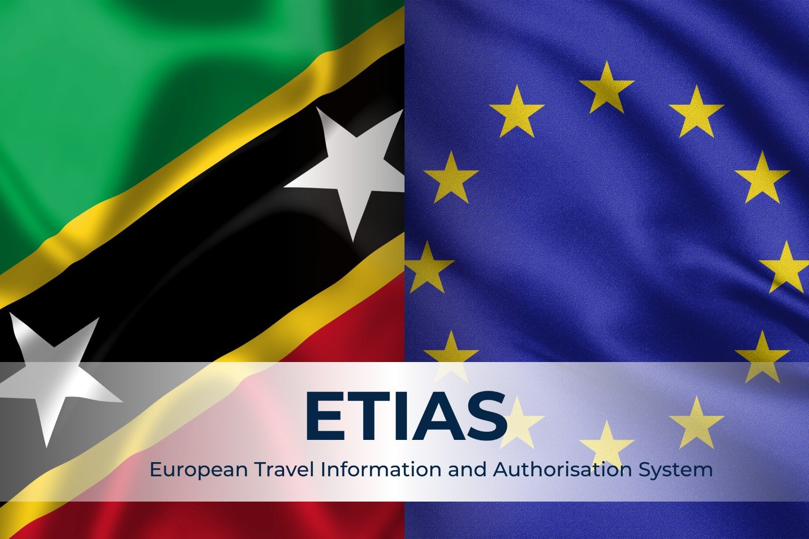 ETIAS and its Impact on Saint Kitts and Nevis Citizenship