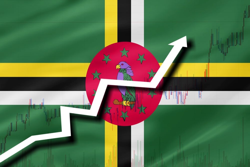صندوق النقد الدولي يتوقع تحقيق دومينيكا لمعدل نمو يصل إلى 5% خلال الفترة من عام 2022 إلى 2026