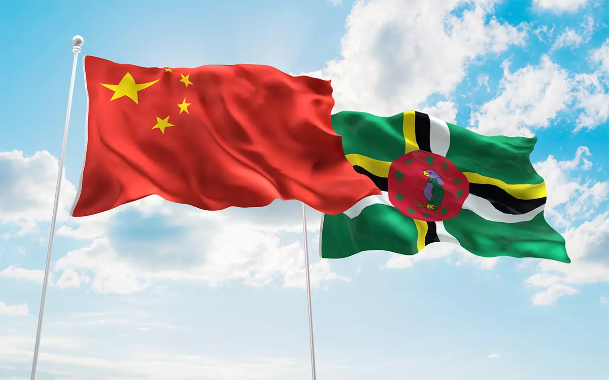 Can Citizens of Dominica Travel to China Without a Visa?